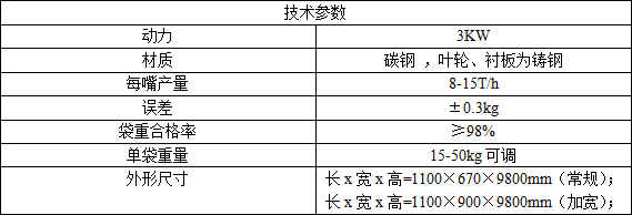 葉輪式閥口包裝機(jī)技術(shù)參數(shù)